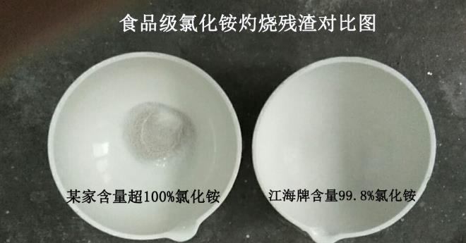 食品添加劑氯化銨分析方法的選擇！